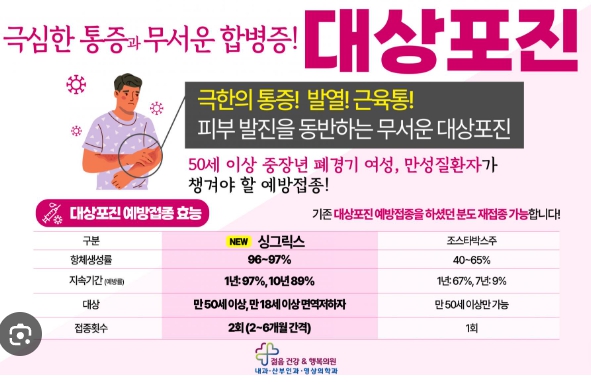 대상포진 초기 증상 후유증