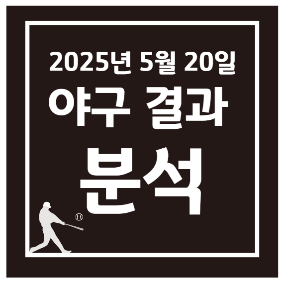 2025년 5월 20일 KBO 프로야구 경기 결과 분석