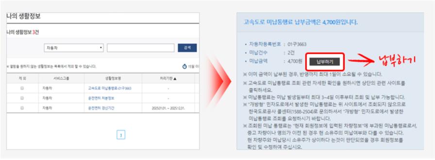 필요한 생활정보