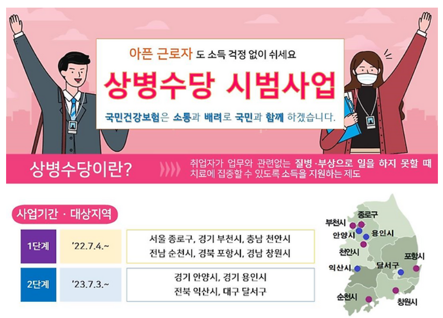 2024 상병수당 제도 시행 시범지역 조건 기간 신청방법