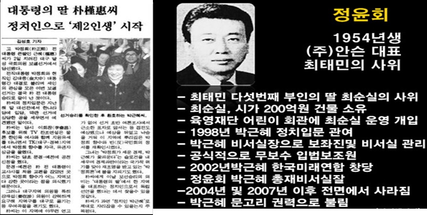 정윤회2