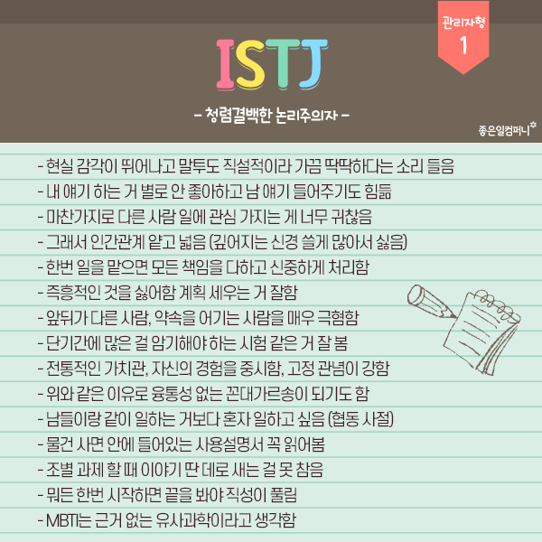 ISTJ