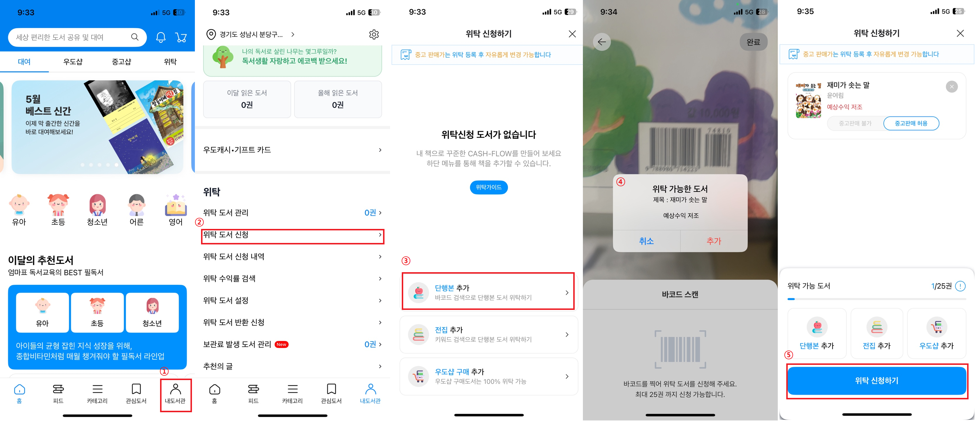 진행절차