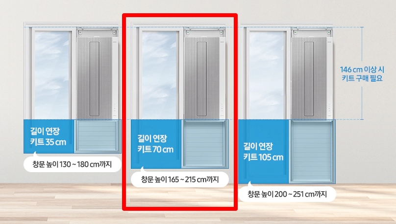 삼성 윈도우핏 설치 길이
창문 높이 130~180cm 까지 - 길이연장 키트 35cm
창문 높이 165~215cm 까지 - 길이연장 키트 70cm
창문 높이 200~251cm 까지 - 길이연장 키트 105cm