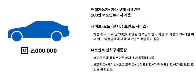 현대 레드 에디션 5 알아보기