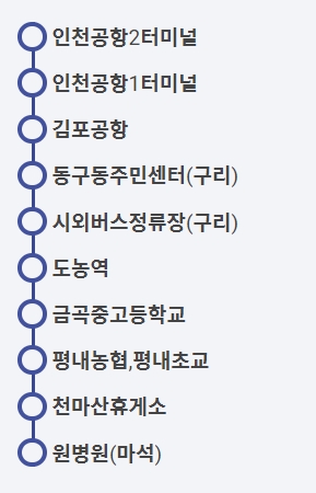 남양주 8843 공항버스 노선
