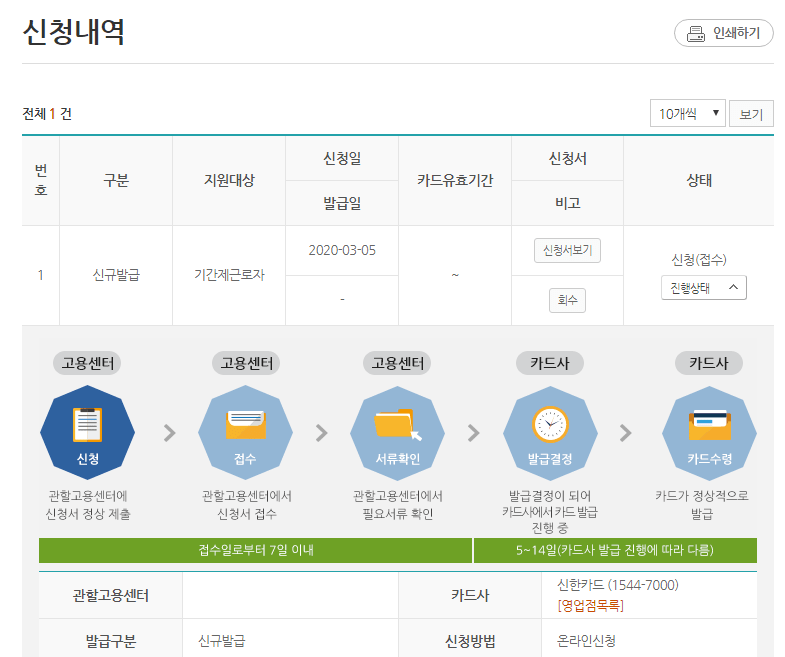 내일배움카드