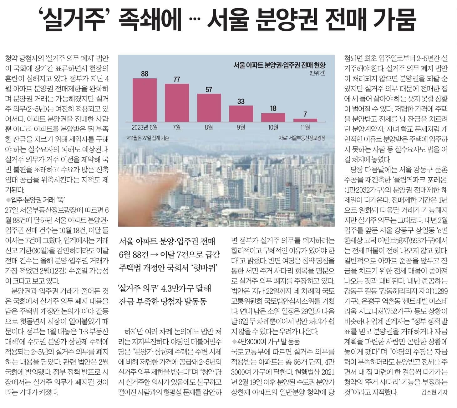 11월 28일 화 신문스크랩