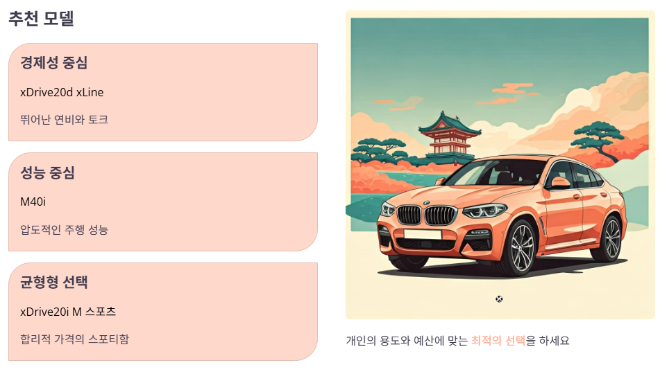 최종 구매 체크리스트