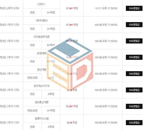 컴퓨터 공학 과학 점 은행제