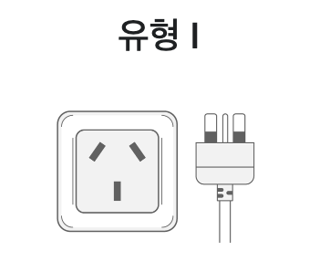 호주전압