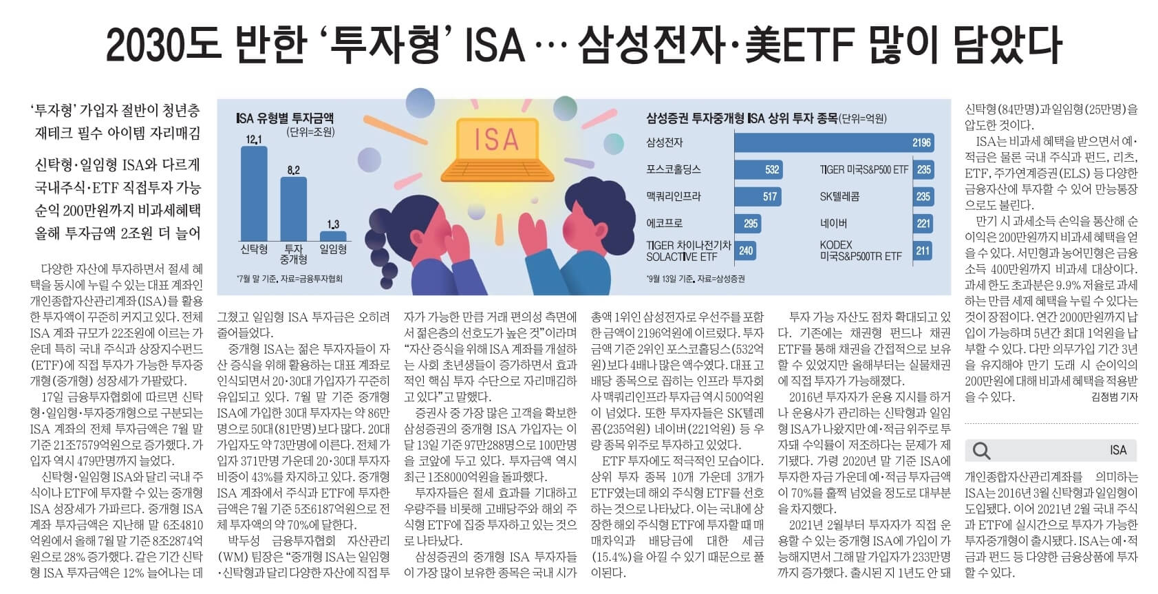 9월 19일 화 경제뉴스 부동산뉴스 헤드라인뉴스