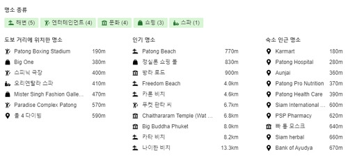 The Marina Phuket Hotel 주변명소