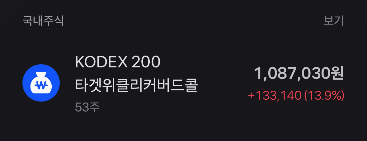 KODEX200타켓위클리커버드콜 수익률