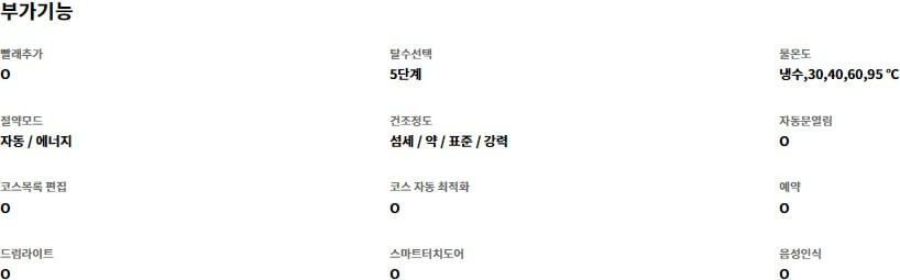 lg 세탁건조기 일체형 시그니처 세탁 건조기 가격 기능 스펙