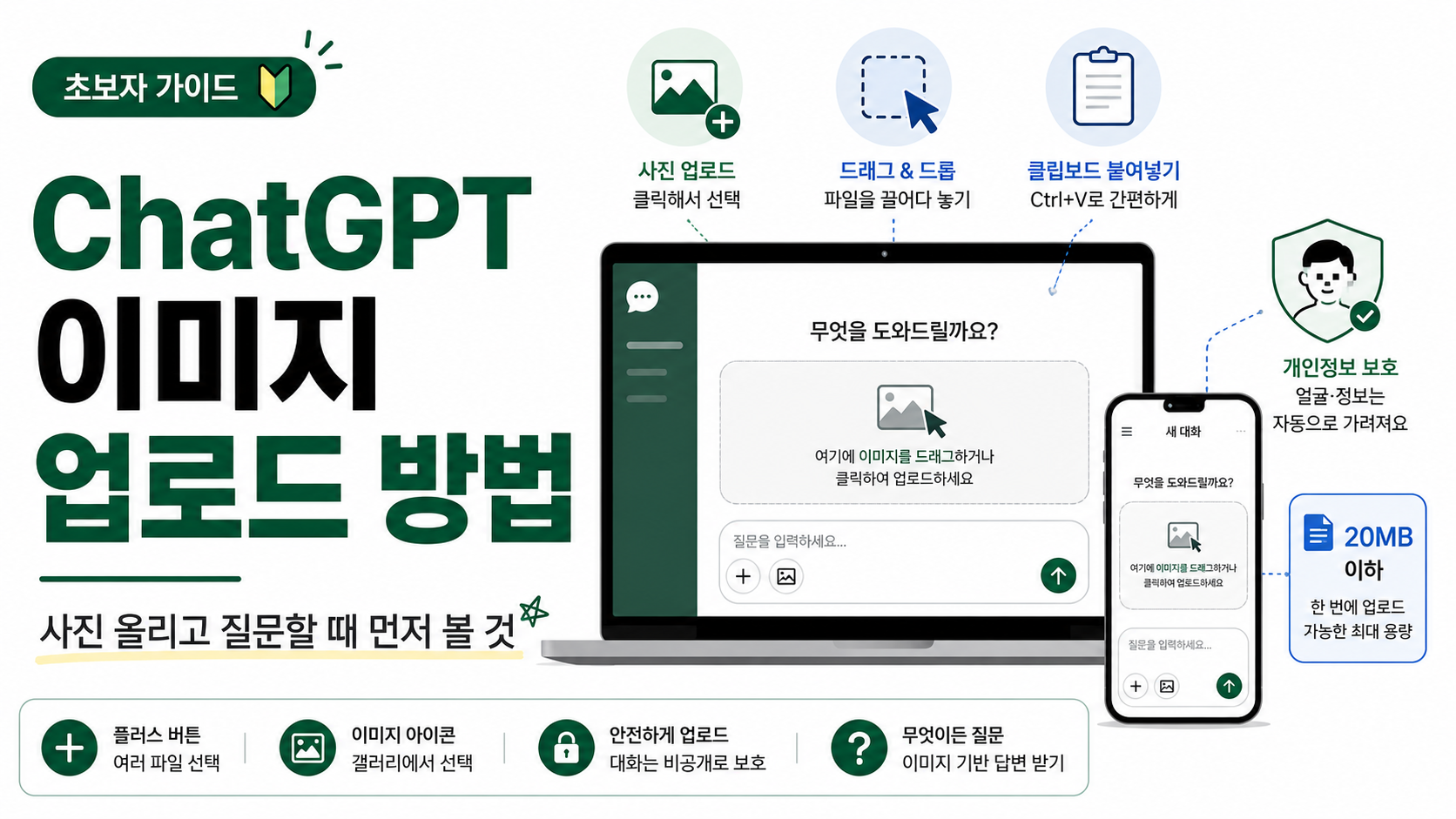 ChatGPT 이미지 업로드 방법, 사진 올리고 질문하는 순서