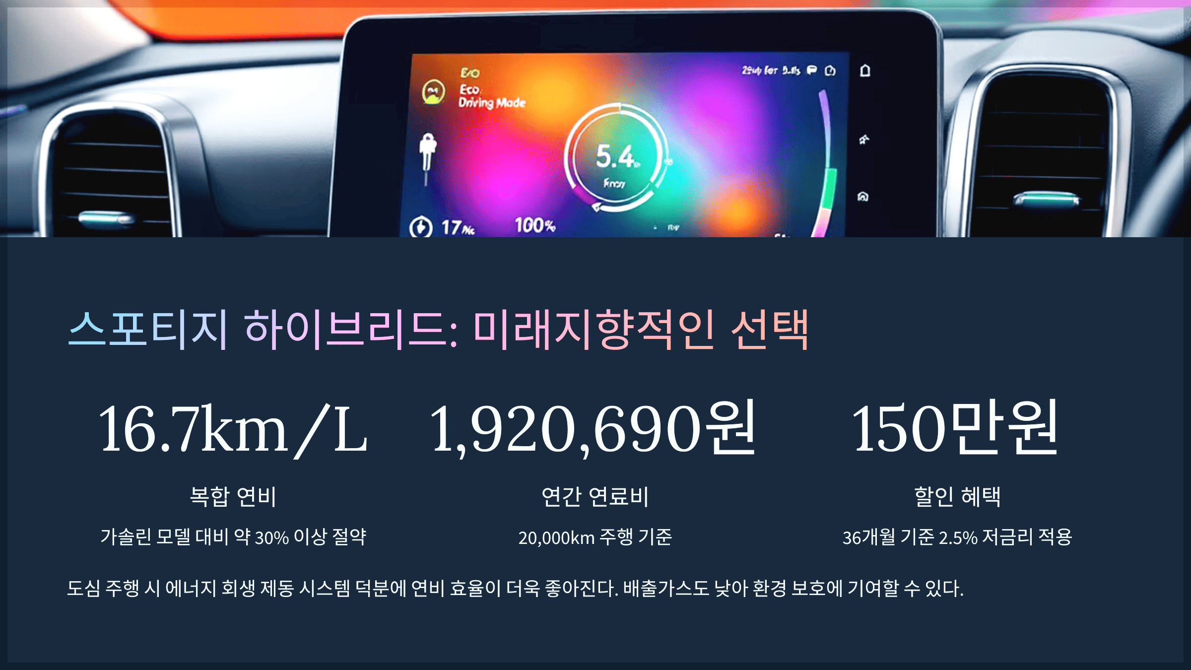 스포티지 하이브리드: 미래지향적인 선택