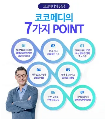 코코메디 가격과 효능 후기_19