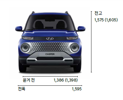 캐스퍼