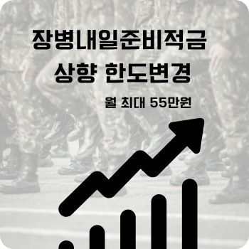 장병내일준비적금 상향 한도변경