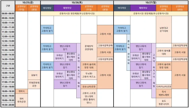 제15회 부산 고등어축제 일정표