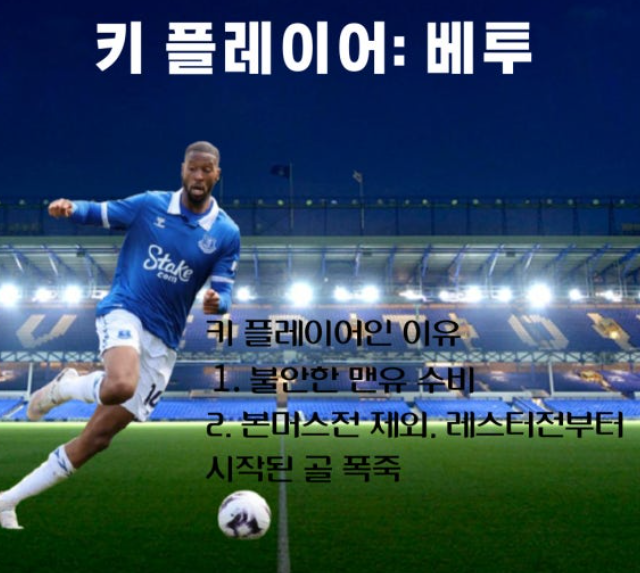 베투