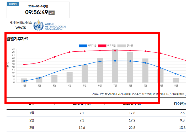 소박사 tv 바로가기 링크