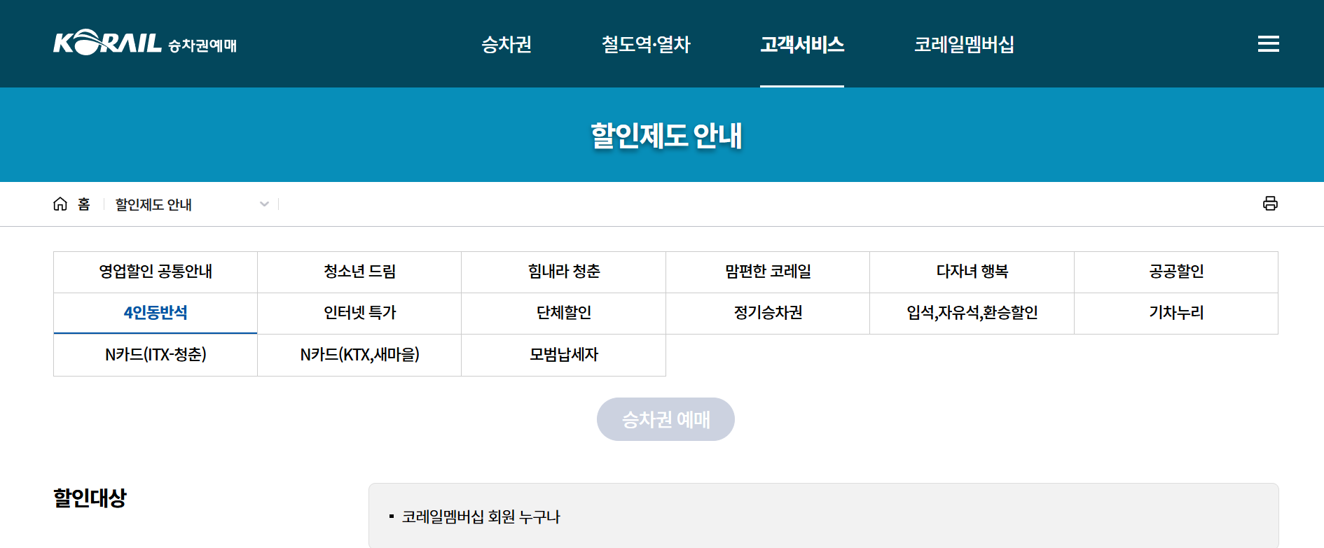 2025 국내여행, 할인 혜택으로 알차게! 지역·기간별 총정리