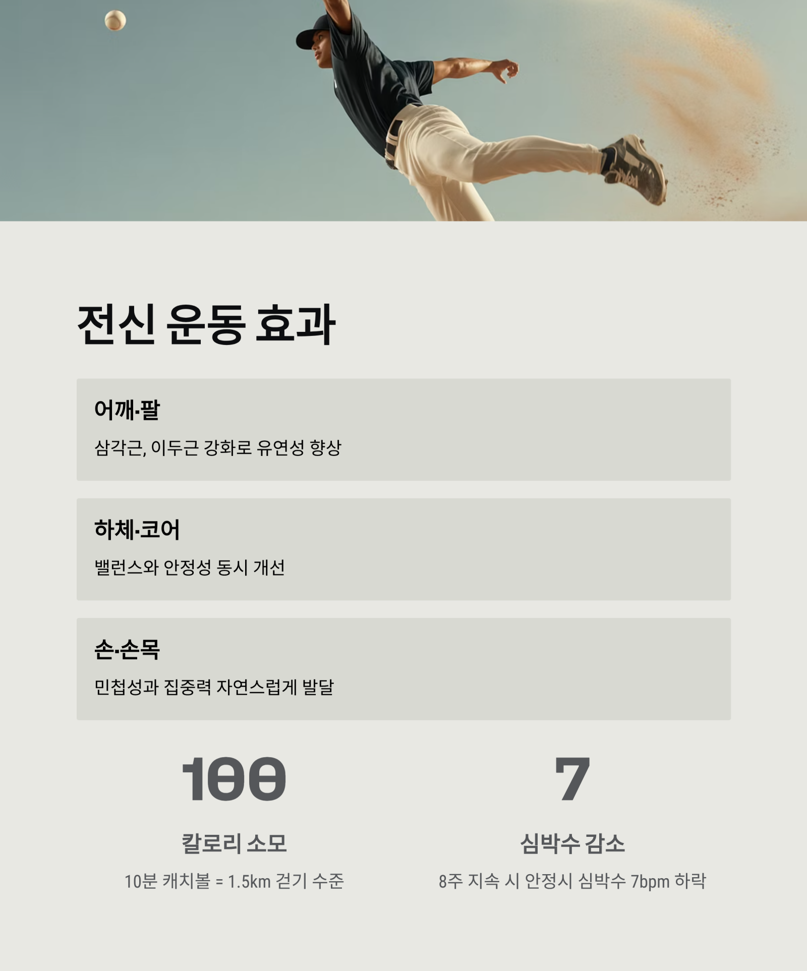 주말마다 하는 캐치볼이 건강에 좋은 이유 ❘ 운동 효과, 심리 안정, 가족 소통까지