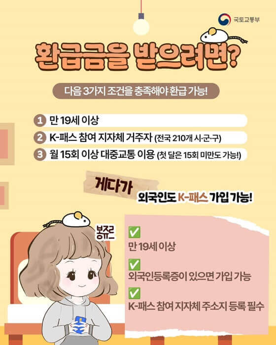 K-패스 환급금 언제 받을 수 있나?
