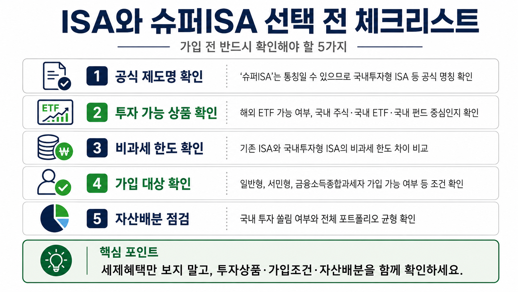 #ISA #슈퍼ISA #국내투자형ISA #ISA비교 #ISA비과세 #ISA절세 #ISAETF #국내투자형ISA비과세 #ISA갈아타기 #ISA계좌추천 #K자산연구소