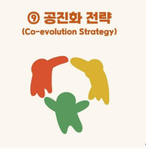 공진화전략