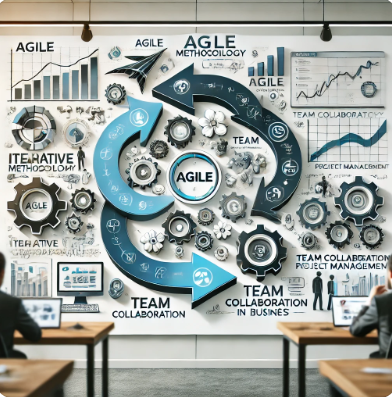 애자일(Agile) 뜻?