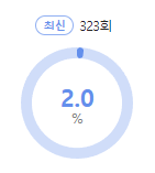 아는 형님 시청률