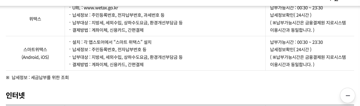 재산세 납부기한을 관할하는 지방세 소관 행정안전부 로고