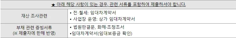 2023청년내일저축계좌