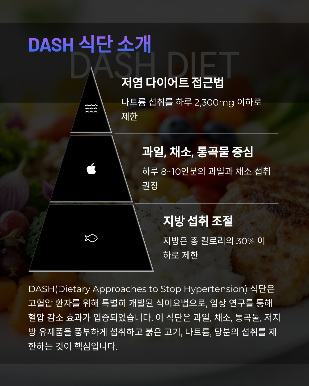 고혈압에 나쁜 음식 피하고 좋은 음식은 이렇게 골라라!