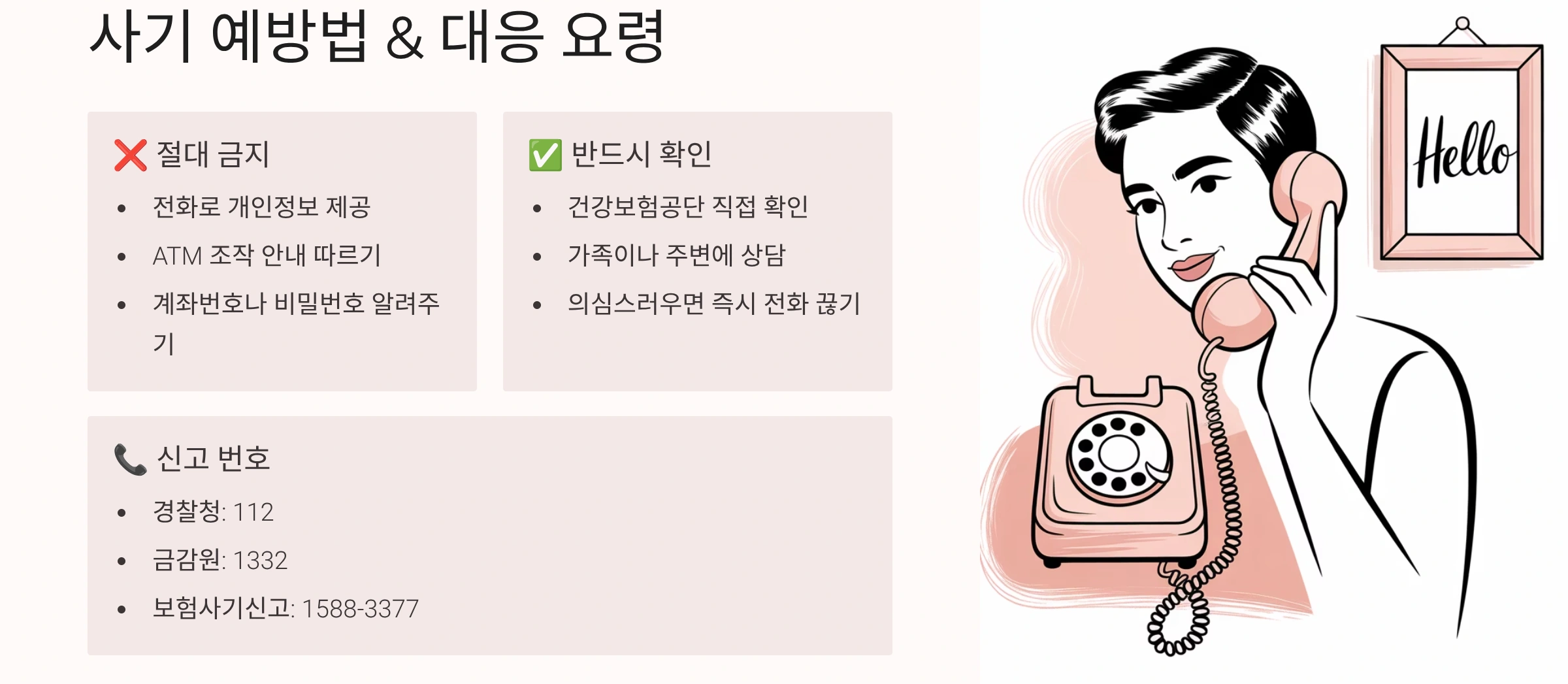 사기예방법과 대응요령
