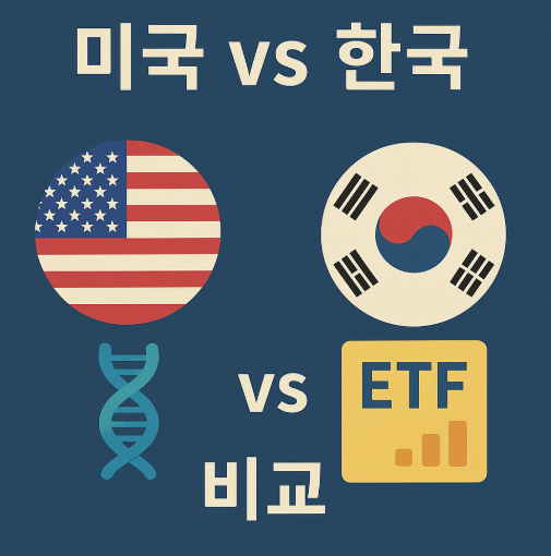 미국 vs 한국 바이오 ETF 비교 (미국, 한국, ETF)