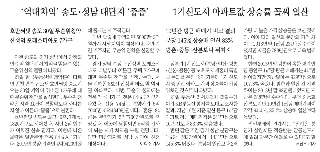 11월 22일 수 신문스크랩