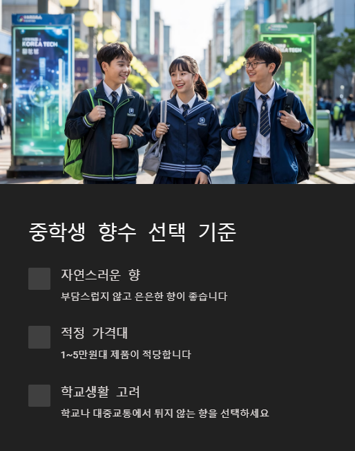 중학생 향수 선택 기준