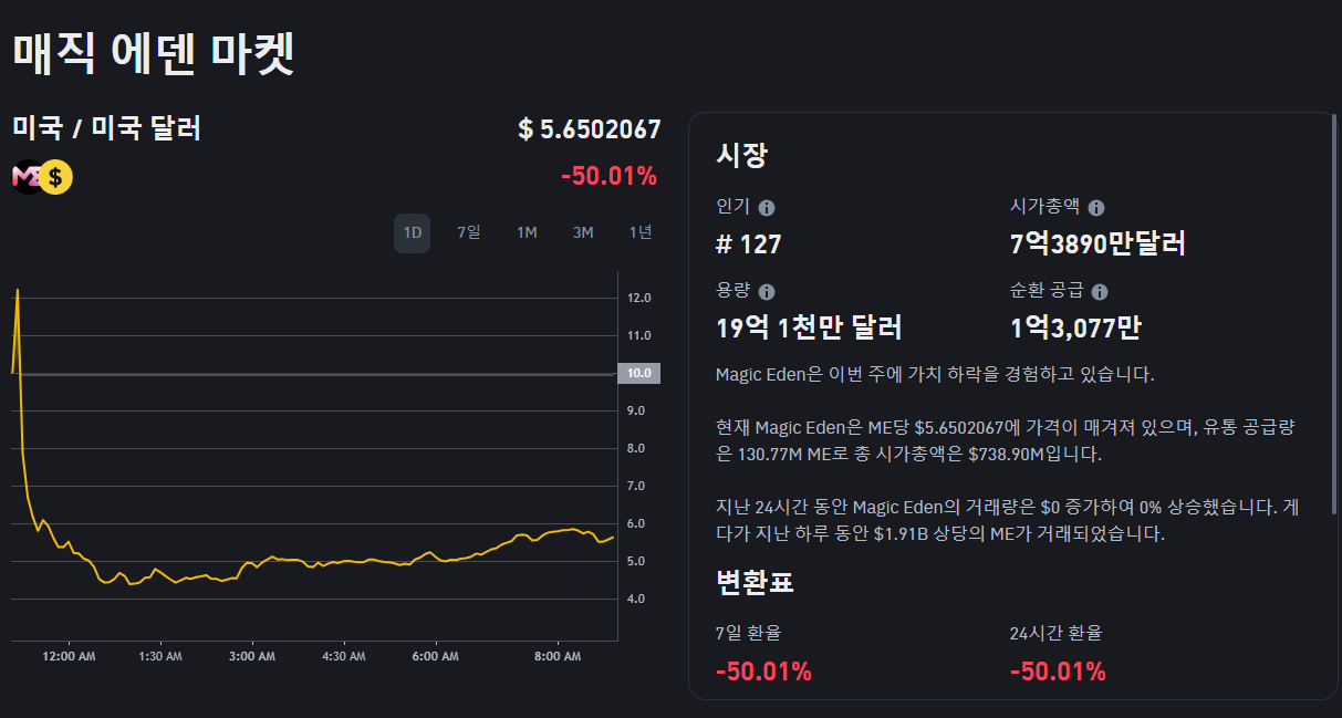 매직에덴