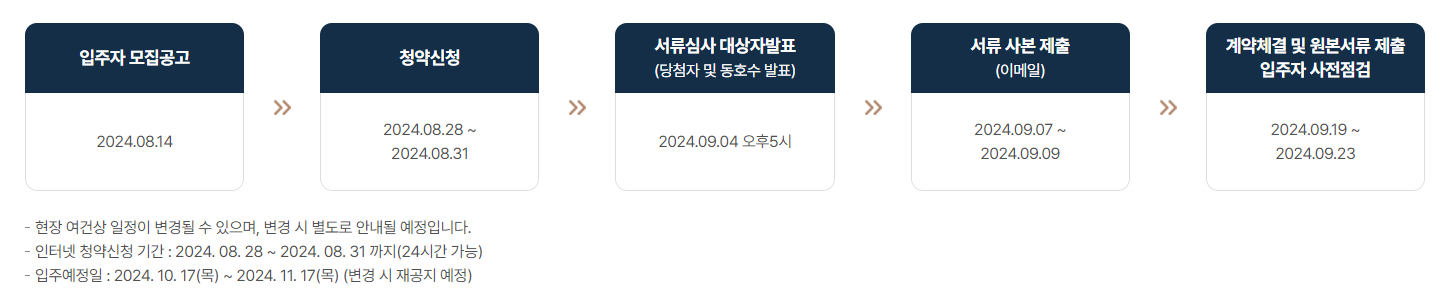 청약일정