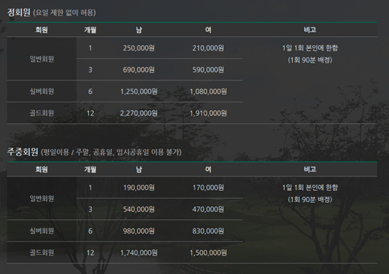 회원 이용 요금