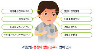 고혈압 증상
