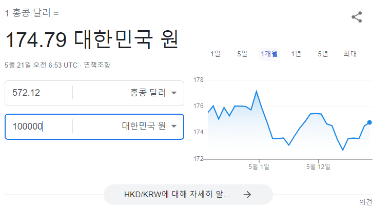 환율 그레프