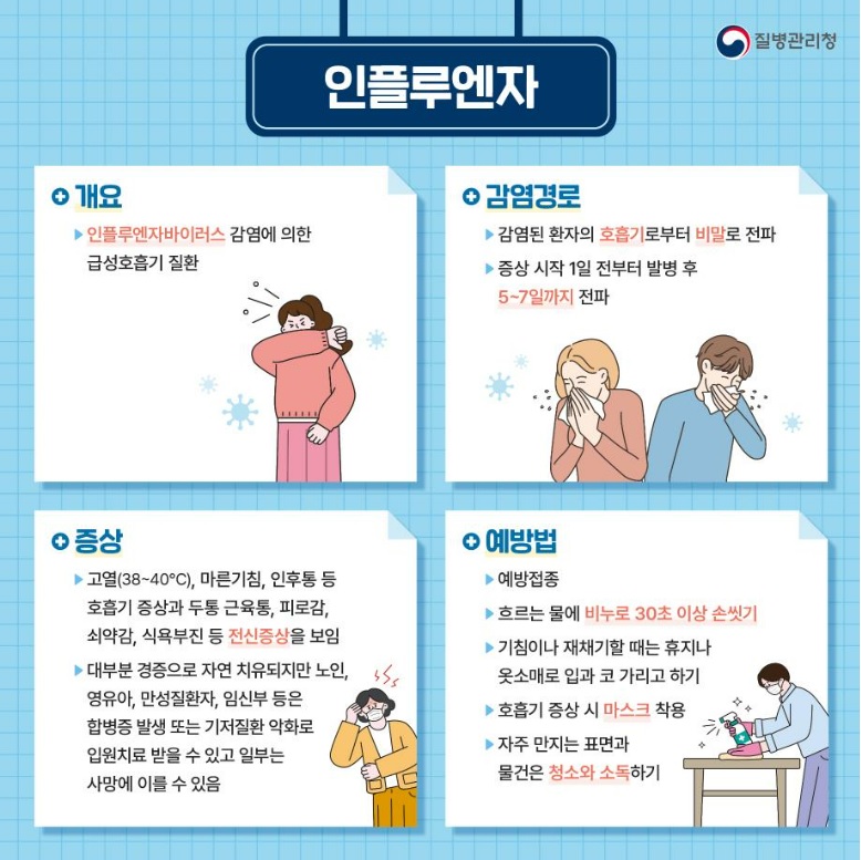 독감 인플루엔자 유행주의보