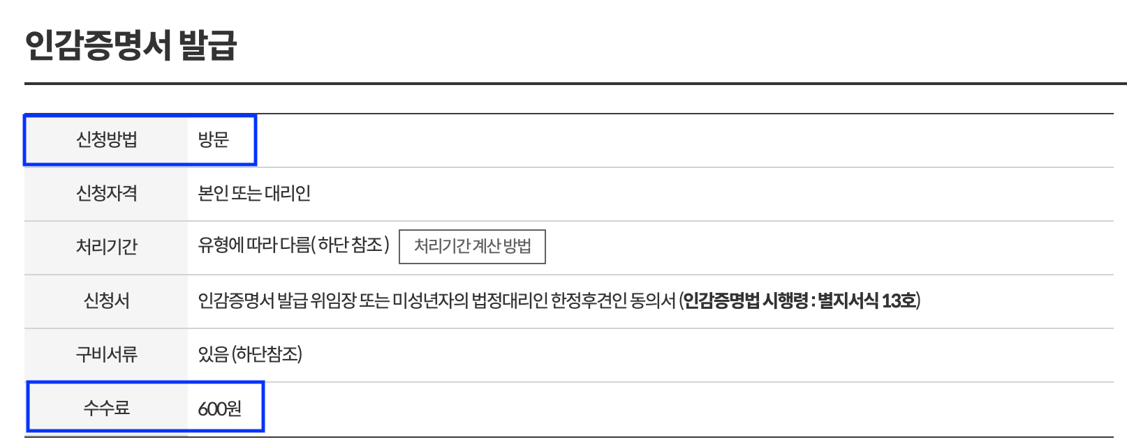 인감증명서 인터넷발급