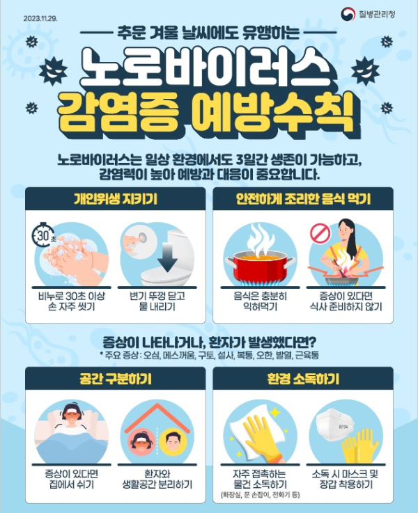 노로바이러스