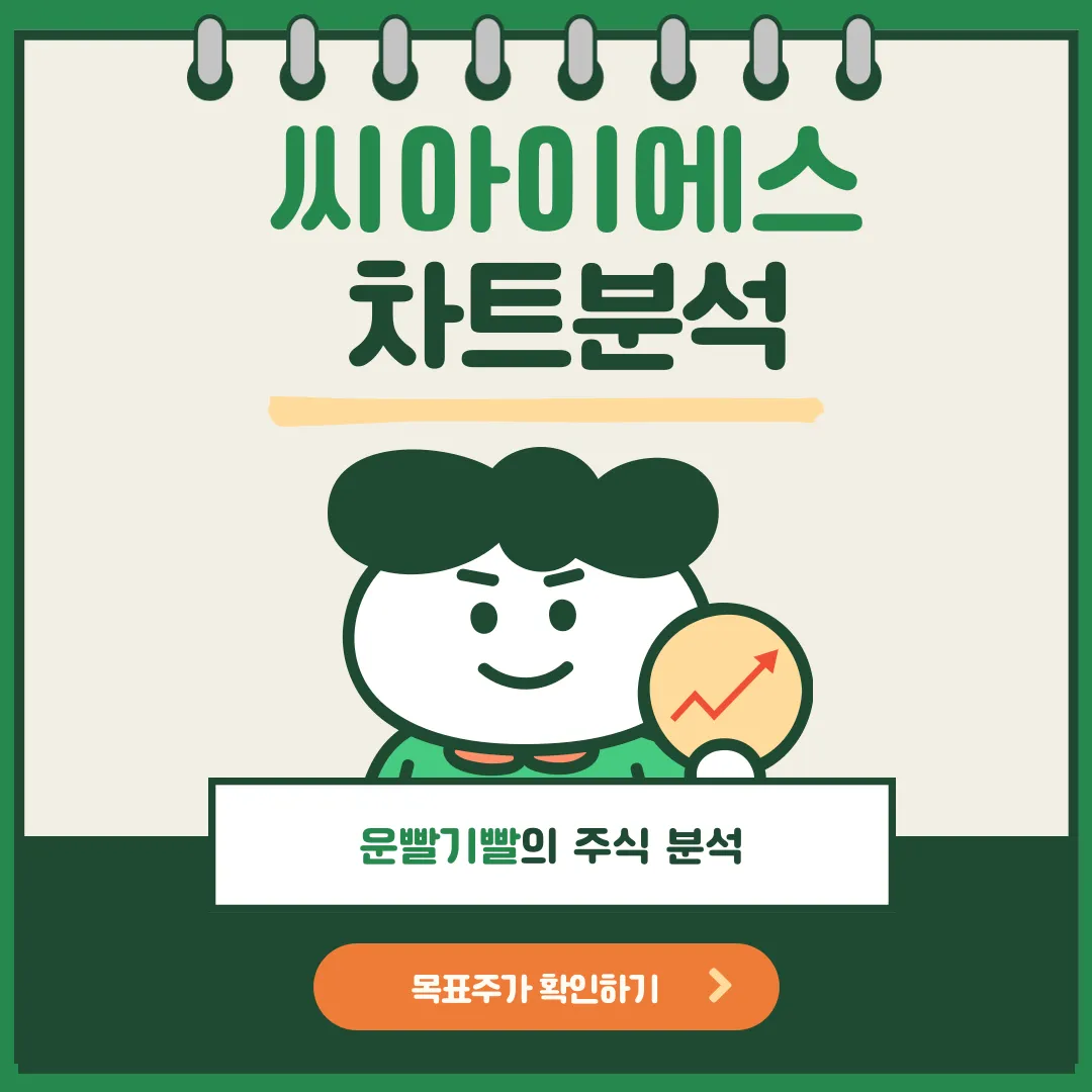 씨아이에스 차트분석